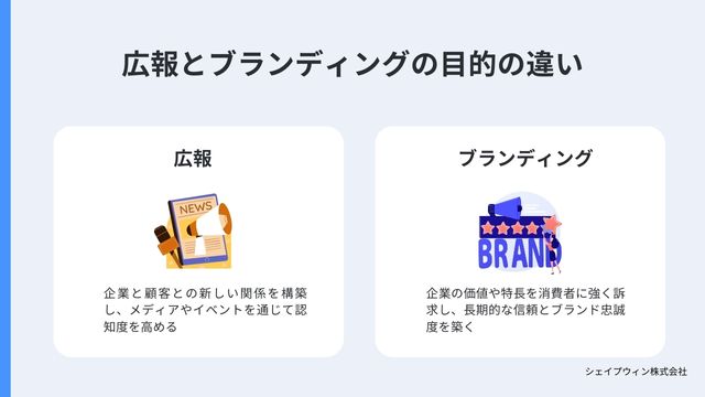 広報　ブランディング　目的の違い